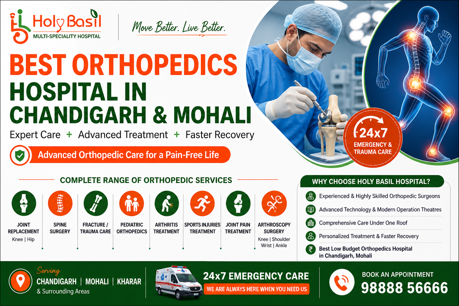 Best Orthopedics Hospital in Chandigarh